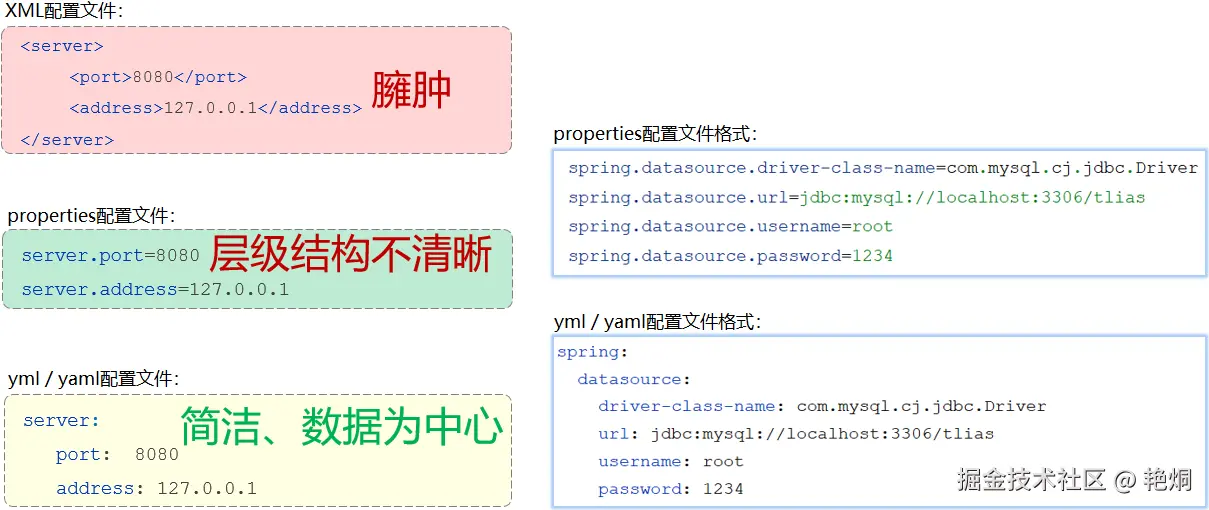 image-20230102181215809.png