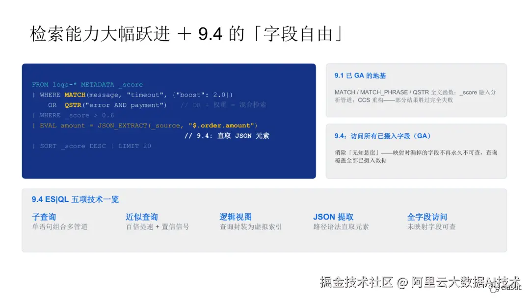 å¾ç