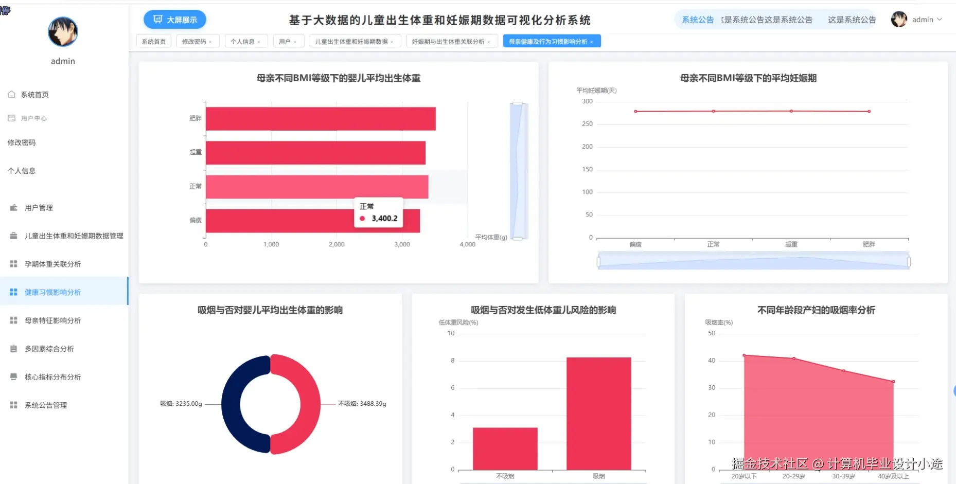健康习惯影响分析.png