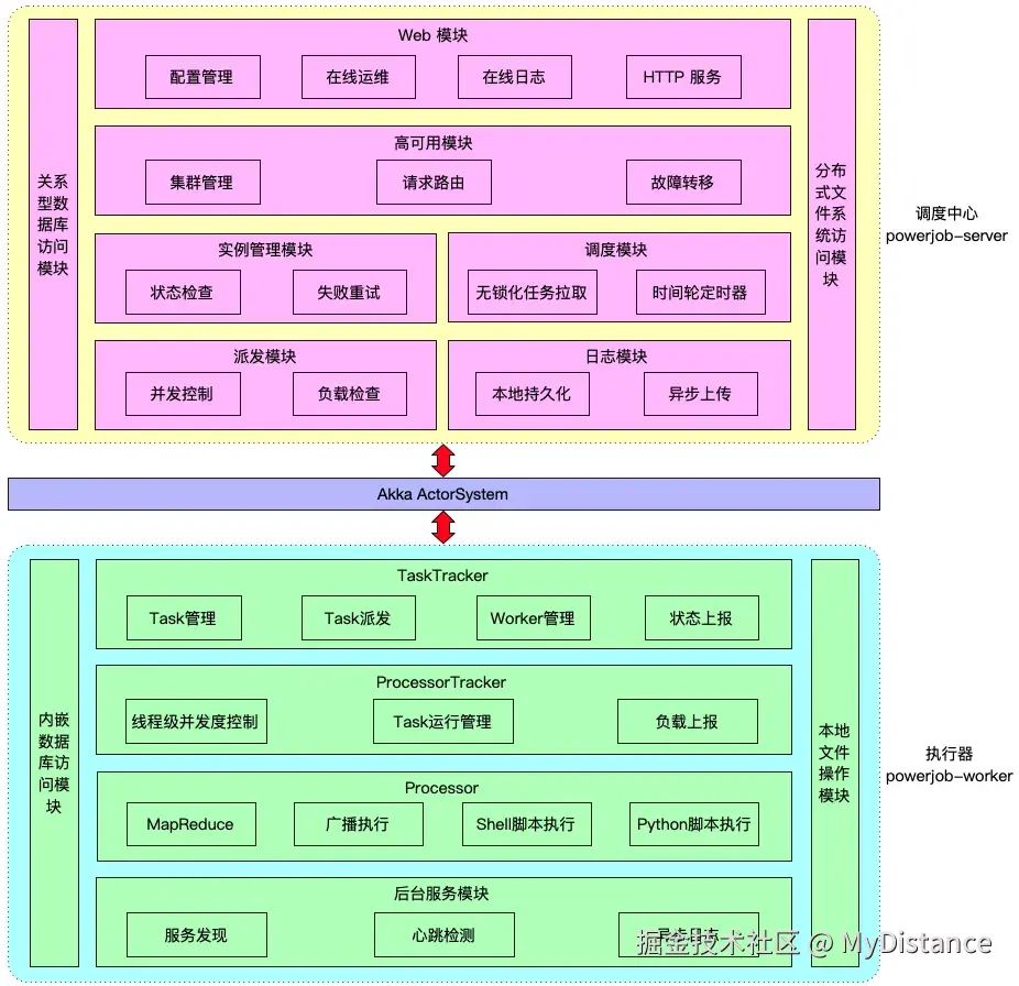 1593492662657-a6b073fa-e4e8-40d6-9c0a-1b60701d51ee