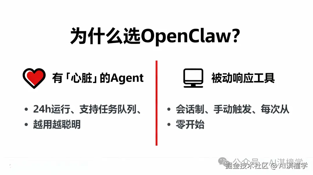 OpenClaw vs Claude Code对比