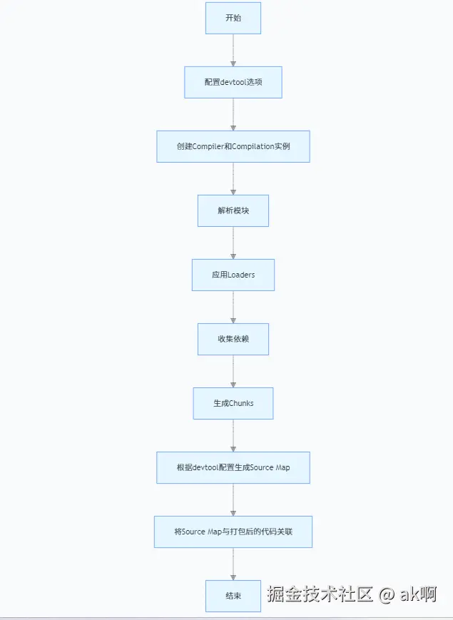 Snipaste_2025-04-15_14-10-25.png
