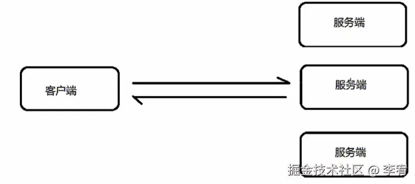 image-20241005211822614