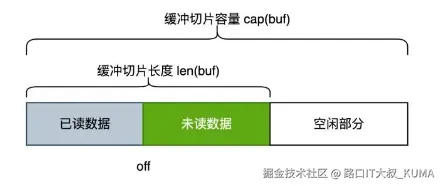 gws-bf-1.png