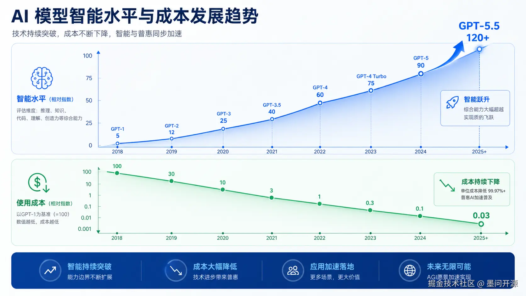 ChatGPT Image 2026年4月25日 20_39_48.png