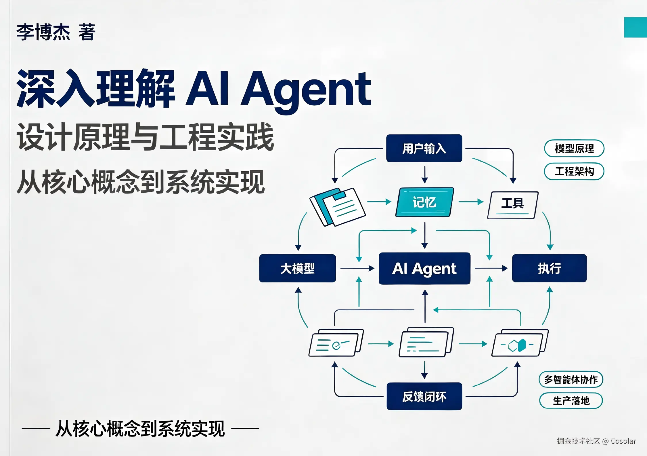 AI Agent书籍封面设计.png