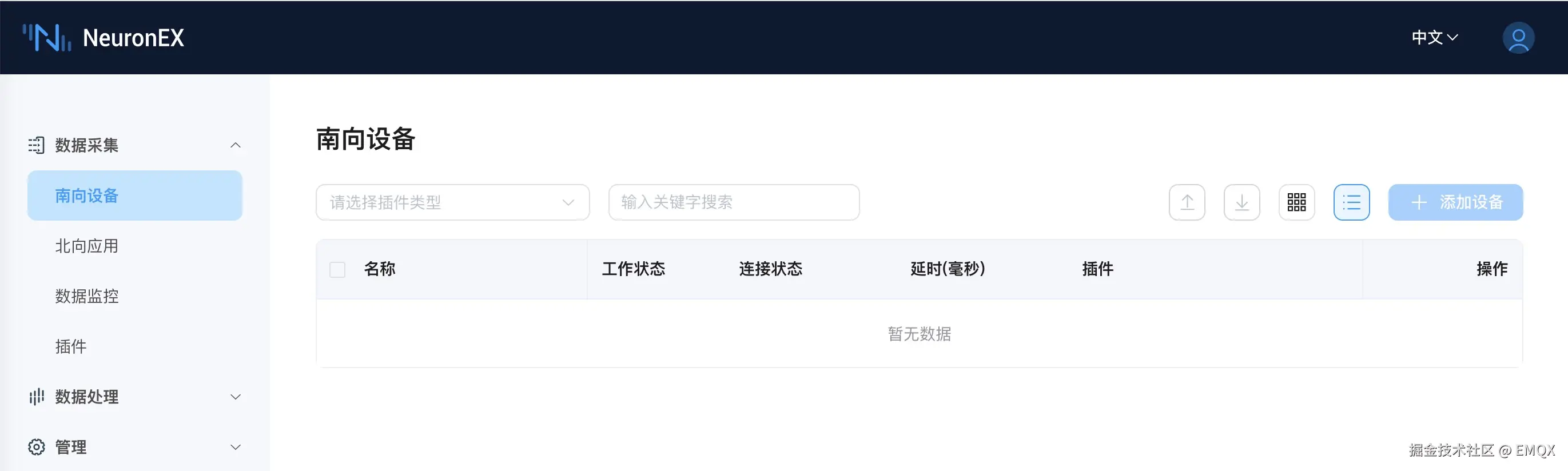 访问控制——Viewer