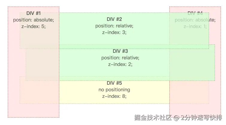 Pasted image 20250112232717.png