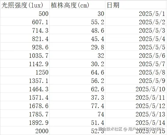 微信截图_20250527140146.png