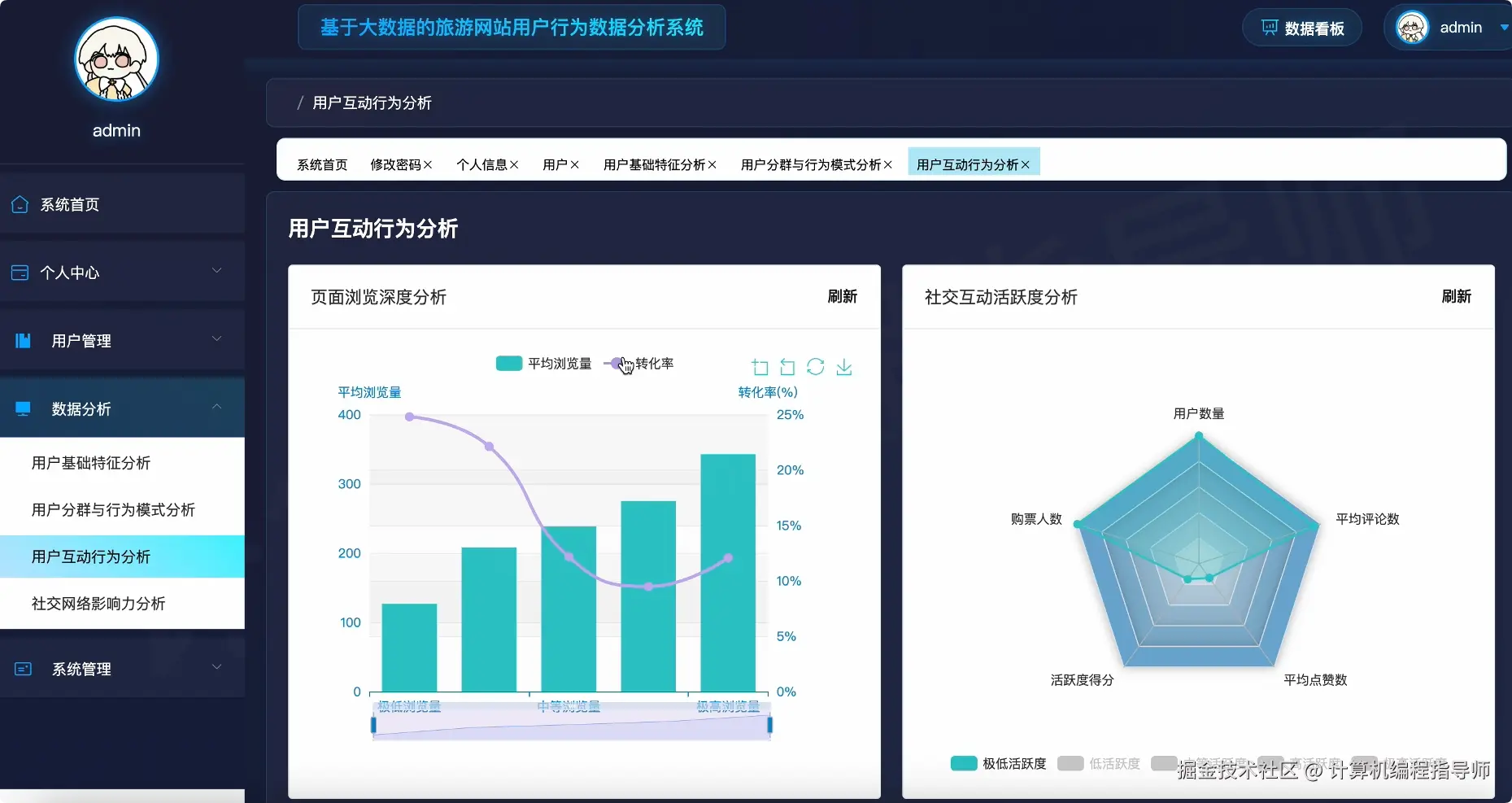 用户互动行为分析.png