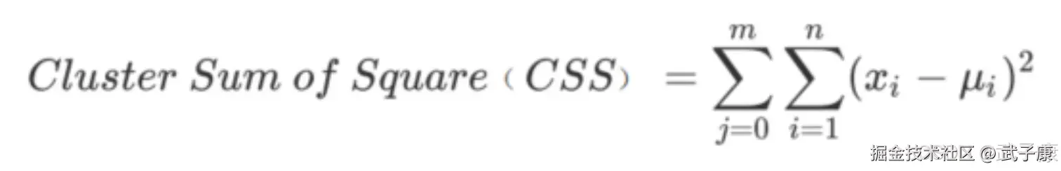 簇内误差平方和