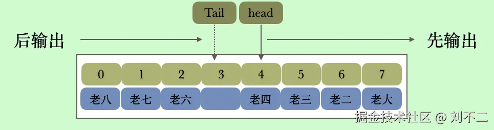 image-20210122220724116