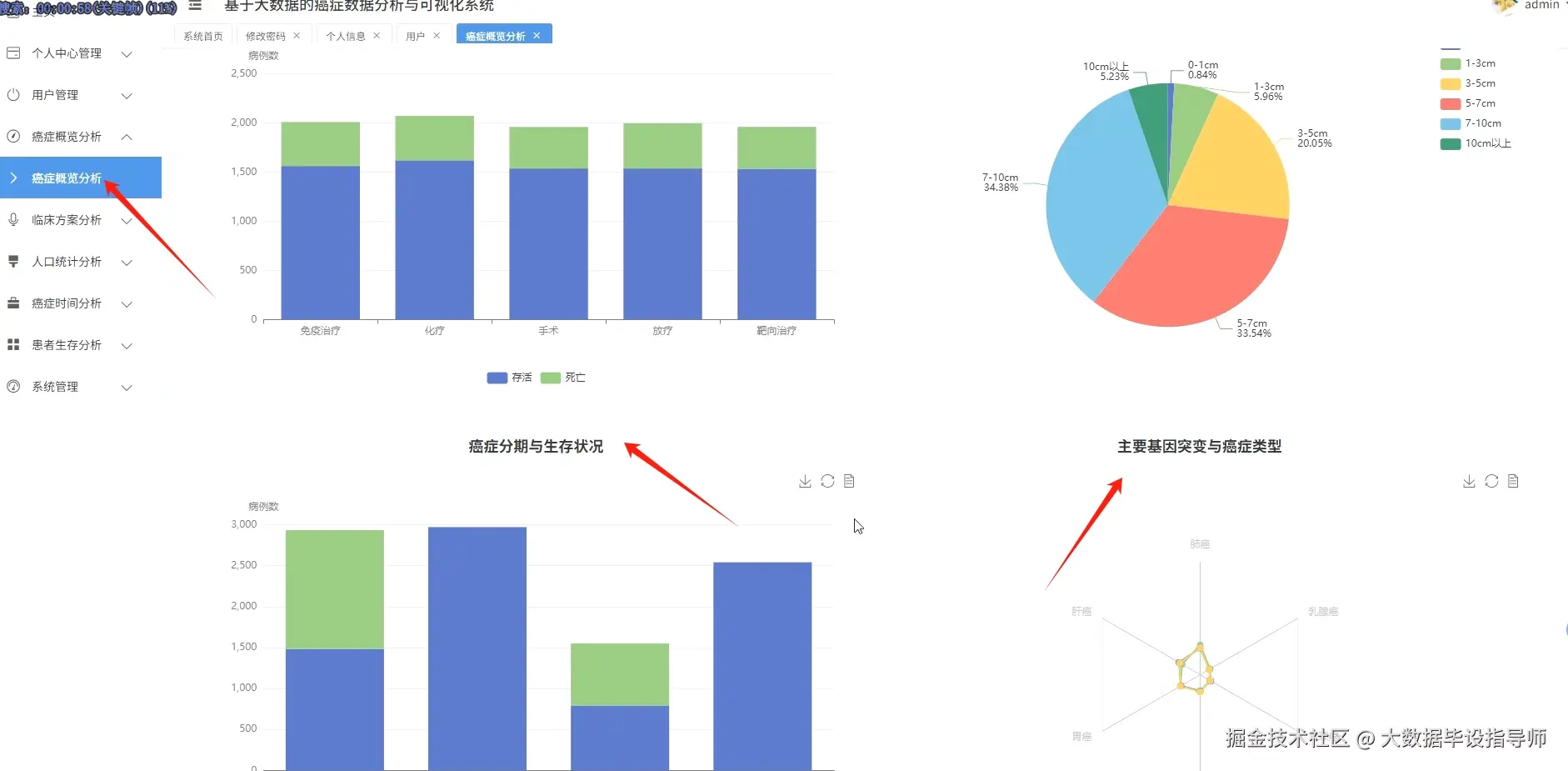 概况分析2.png