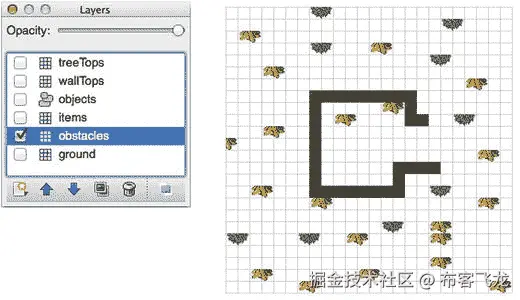 A346816_1_En_3_Fig18_HTML.jpg
