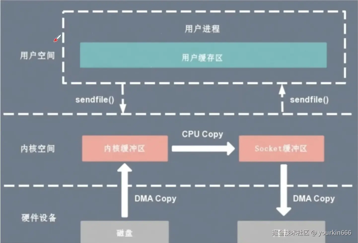 屏幕截图 2024-11-11 182249.png