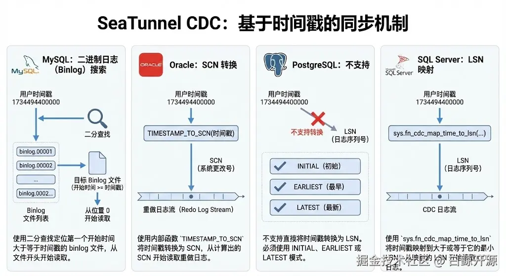 image-20251210144834-rk32vyg