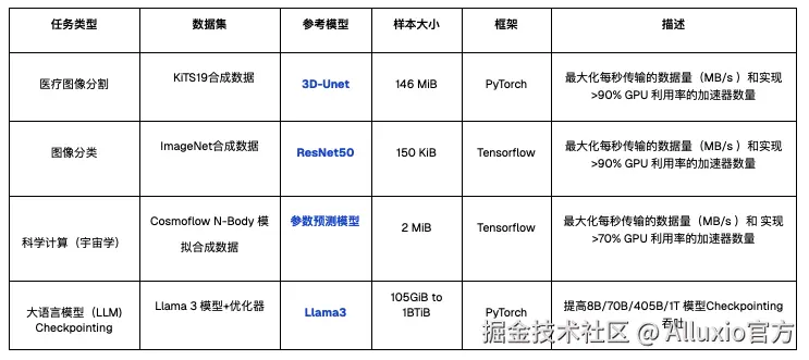 表1.png