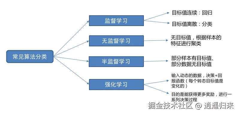 截屏2026-01-25 12.04.54.png