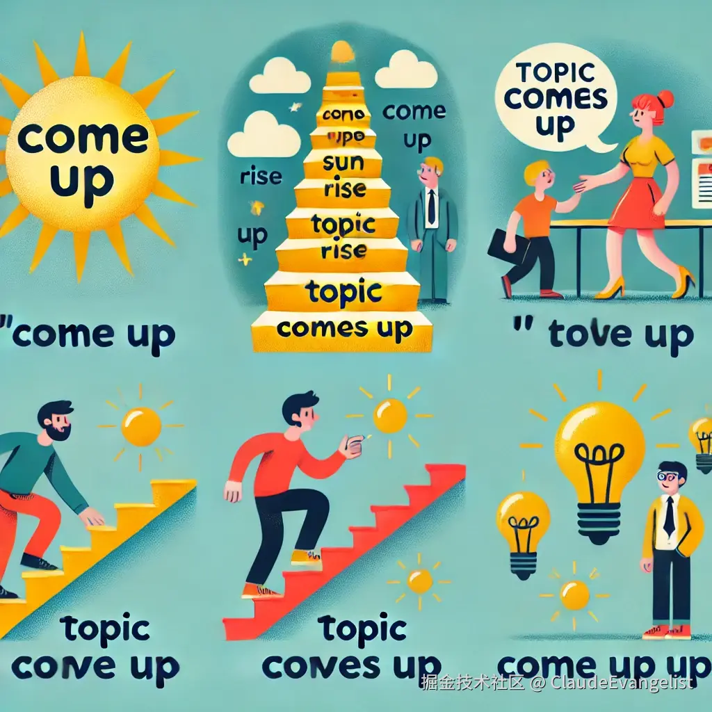 DALL·E 2024-12-13 23.03.16 - An educational illustration showing the different meanings of the phrase 'come up' in English. The image should depict a range of situations_ 1. The s.webp