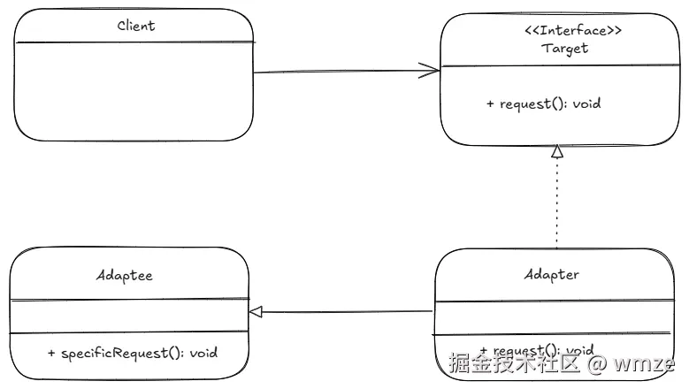 无标题-2025-05-07-0952.png