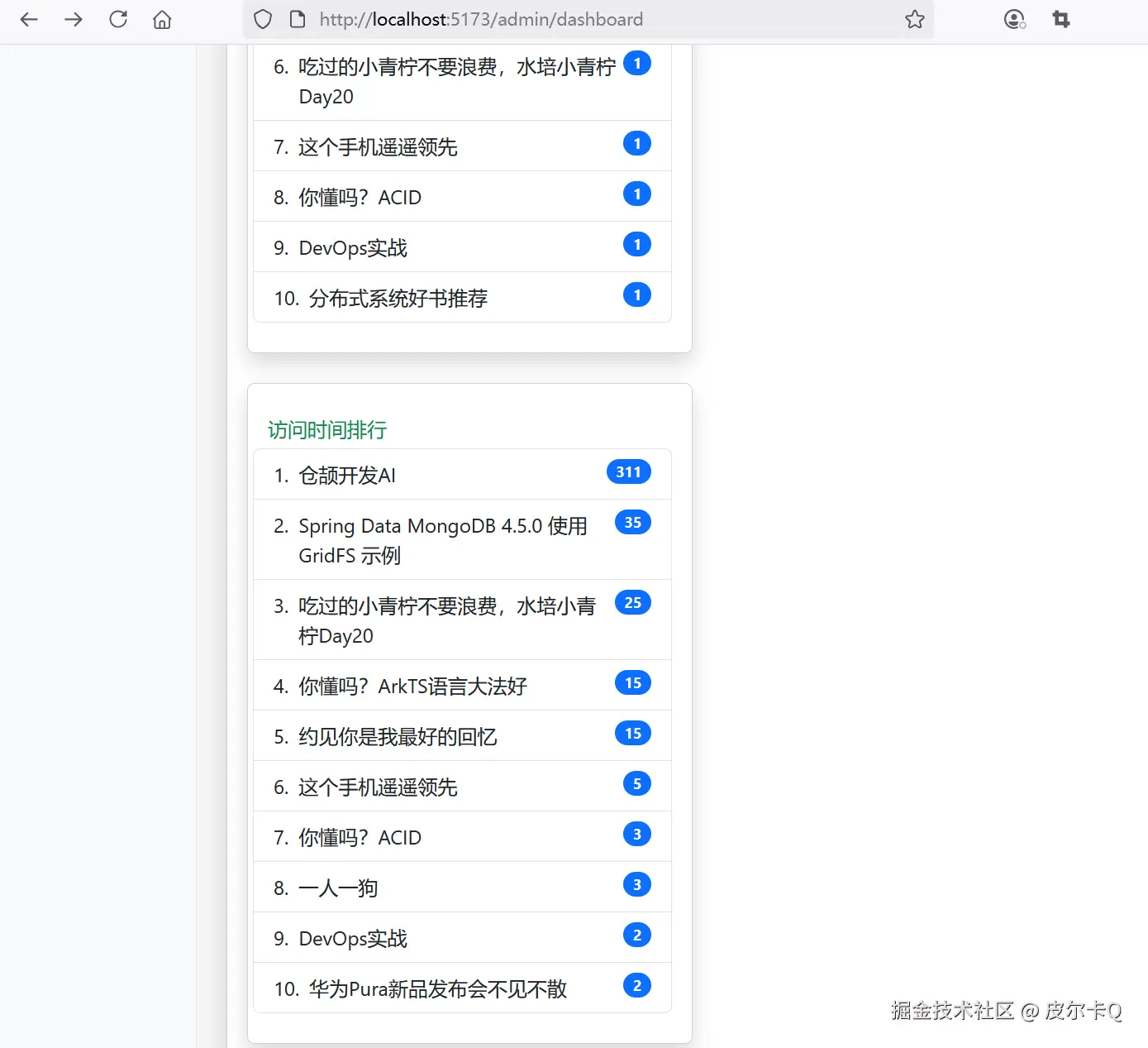 图9-4 管理员用户访问后台管理页面