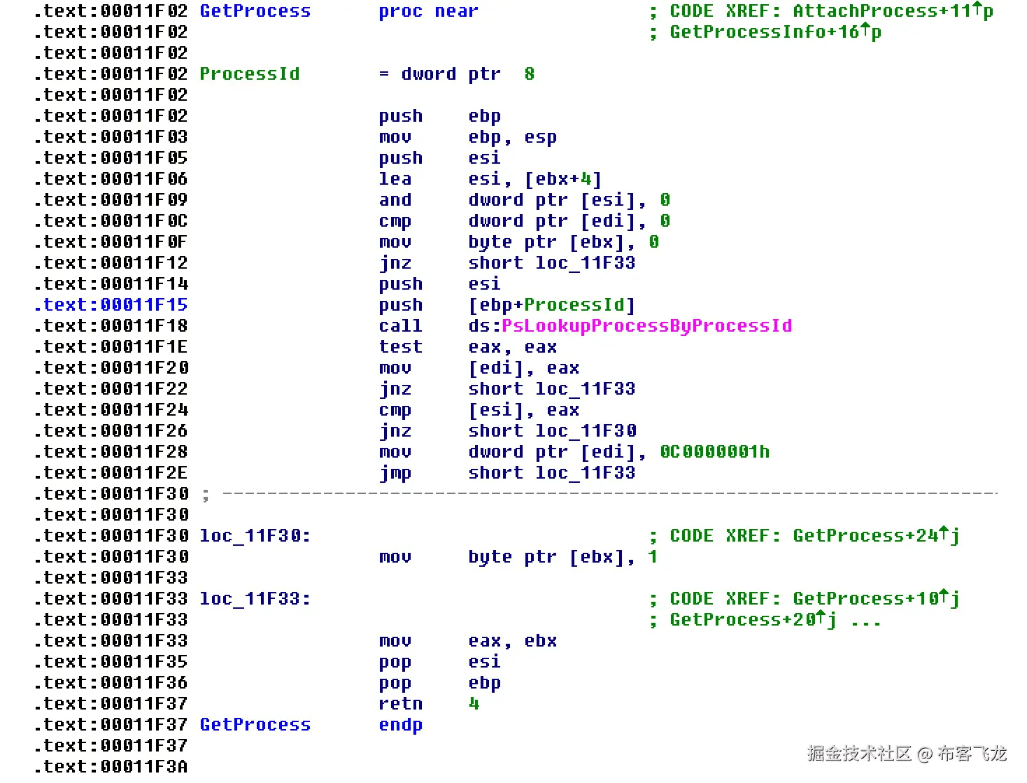 图 7.19 – 使用 PID 获取 EPROCESS 对象（来自 Stuxnet rootkit，MRxCls）