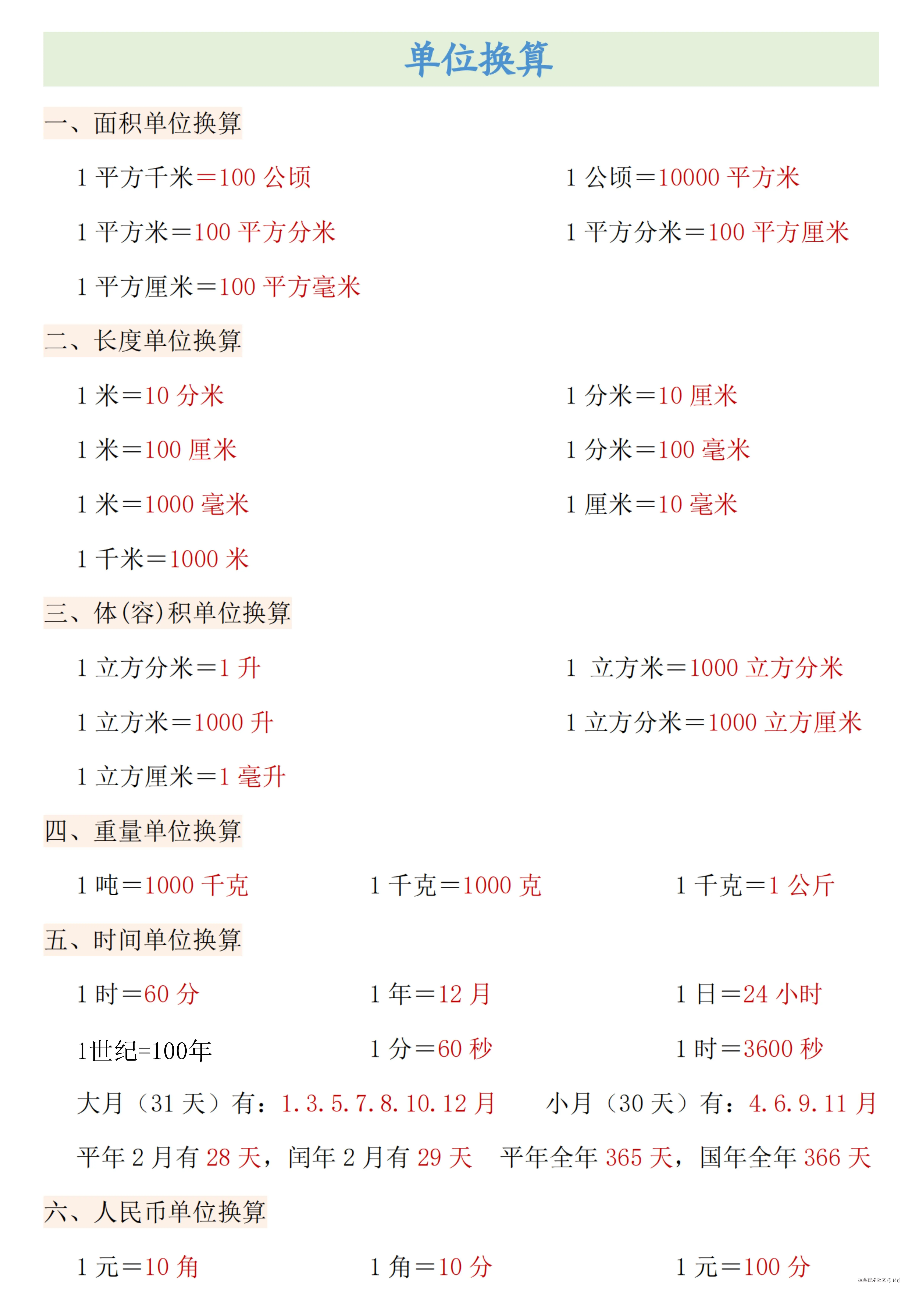 四上数学必背公式概念汇总_5.jpg