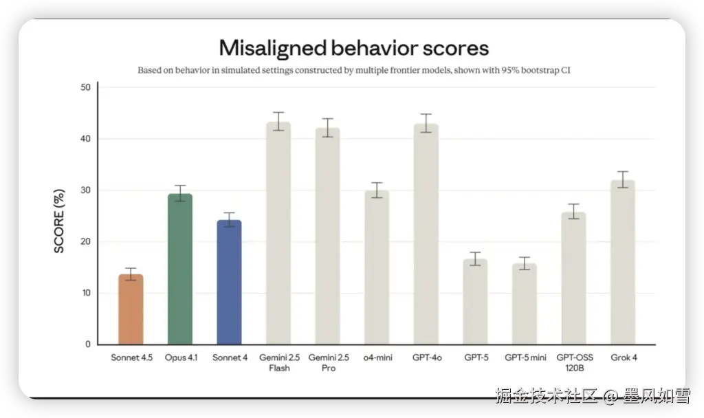 iShot_2025-10-08_21.15.54