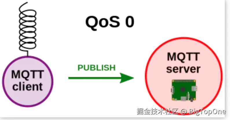 Screenshot 2025-03-24 at 22.03.42.png