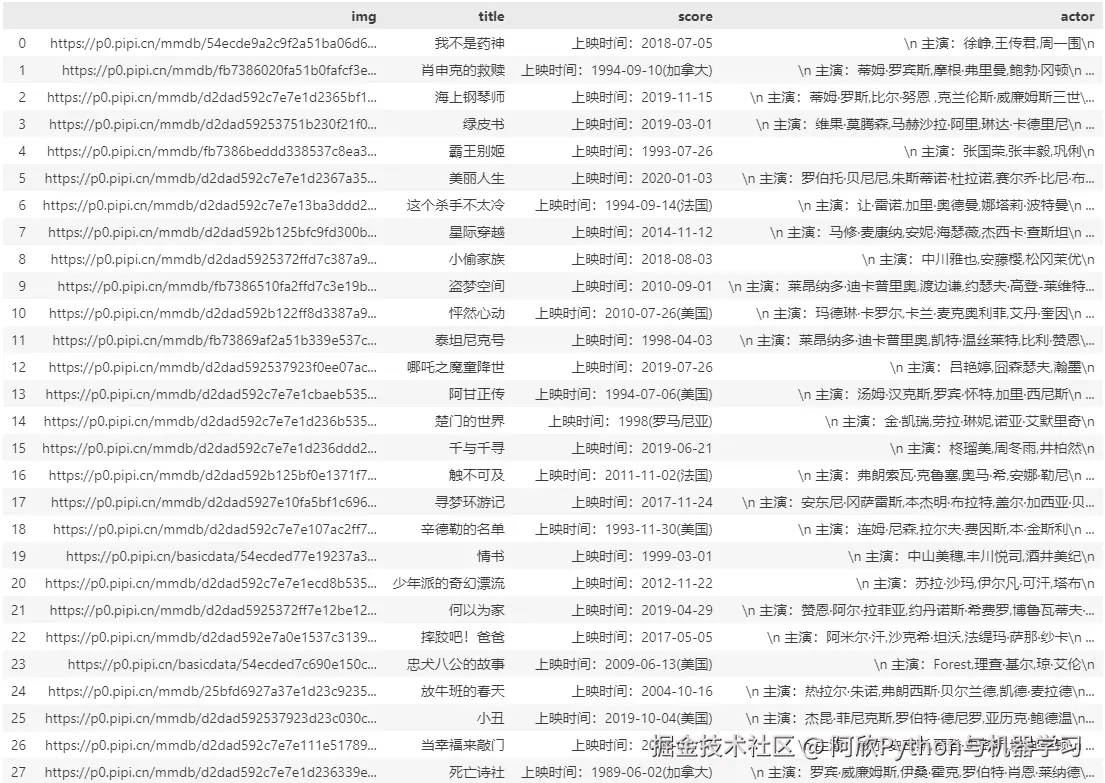 33221_5A7C0F6D1A224F898753BF152BDFA6D8