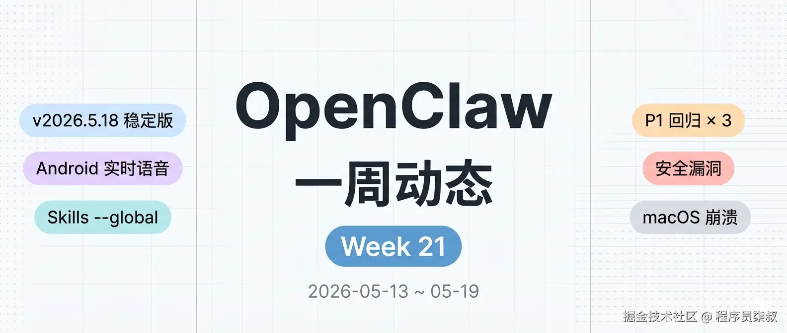 W21 周报封面 + 版本关键词