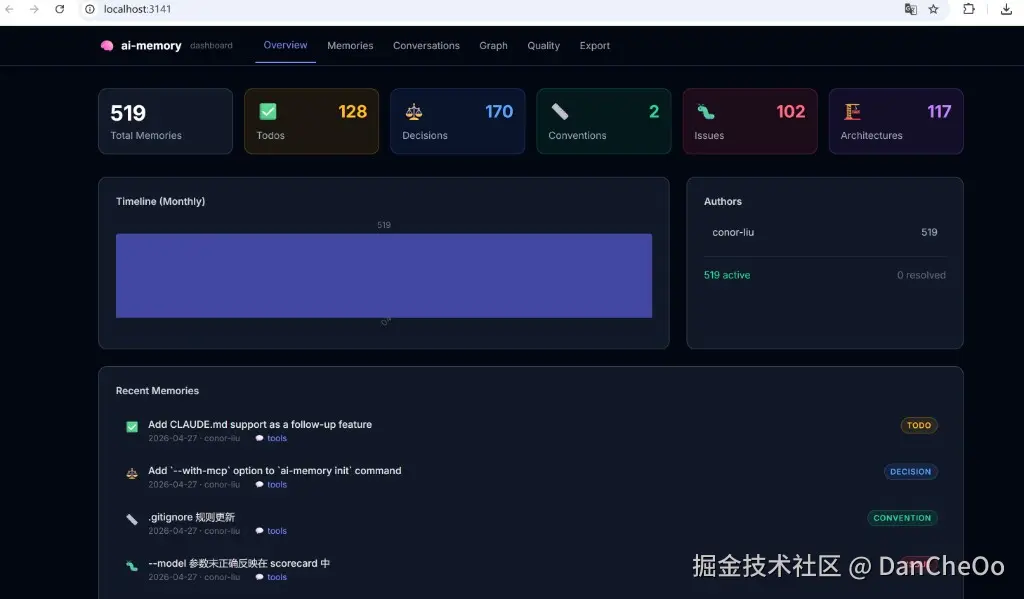 06-dashboard-overview.png