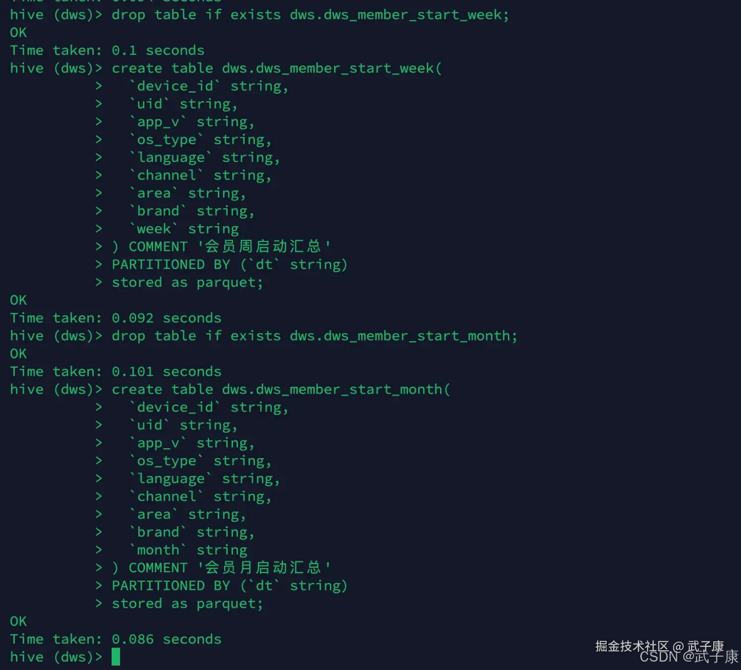 离线数仓 Hive DWS 层