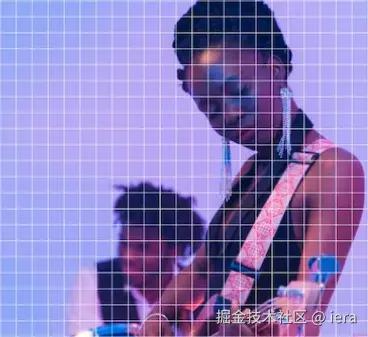 H.264/AVC Macroblocks