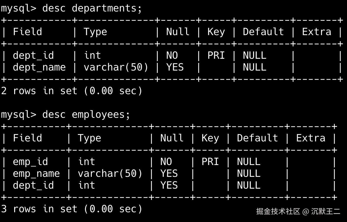 二哥的 Java 进阶之路：join 的验证，创建两个表