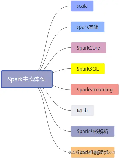 image-20201201232659713