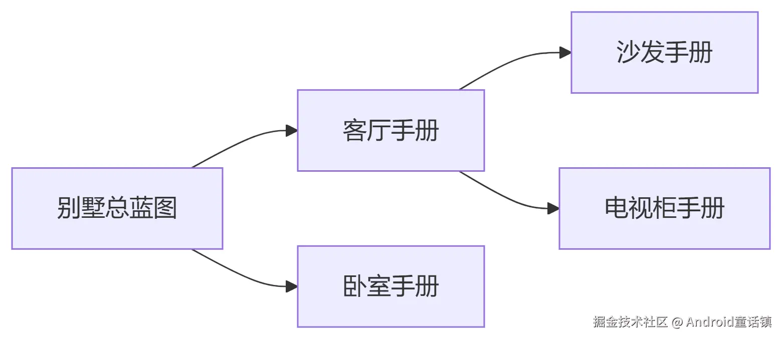 deepseek_mermaid_20250701_3233e8.png
