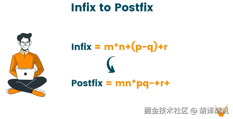 对新人极不友好的后缀表达式