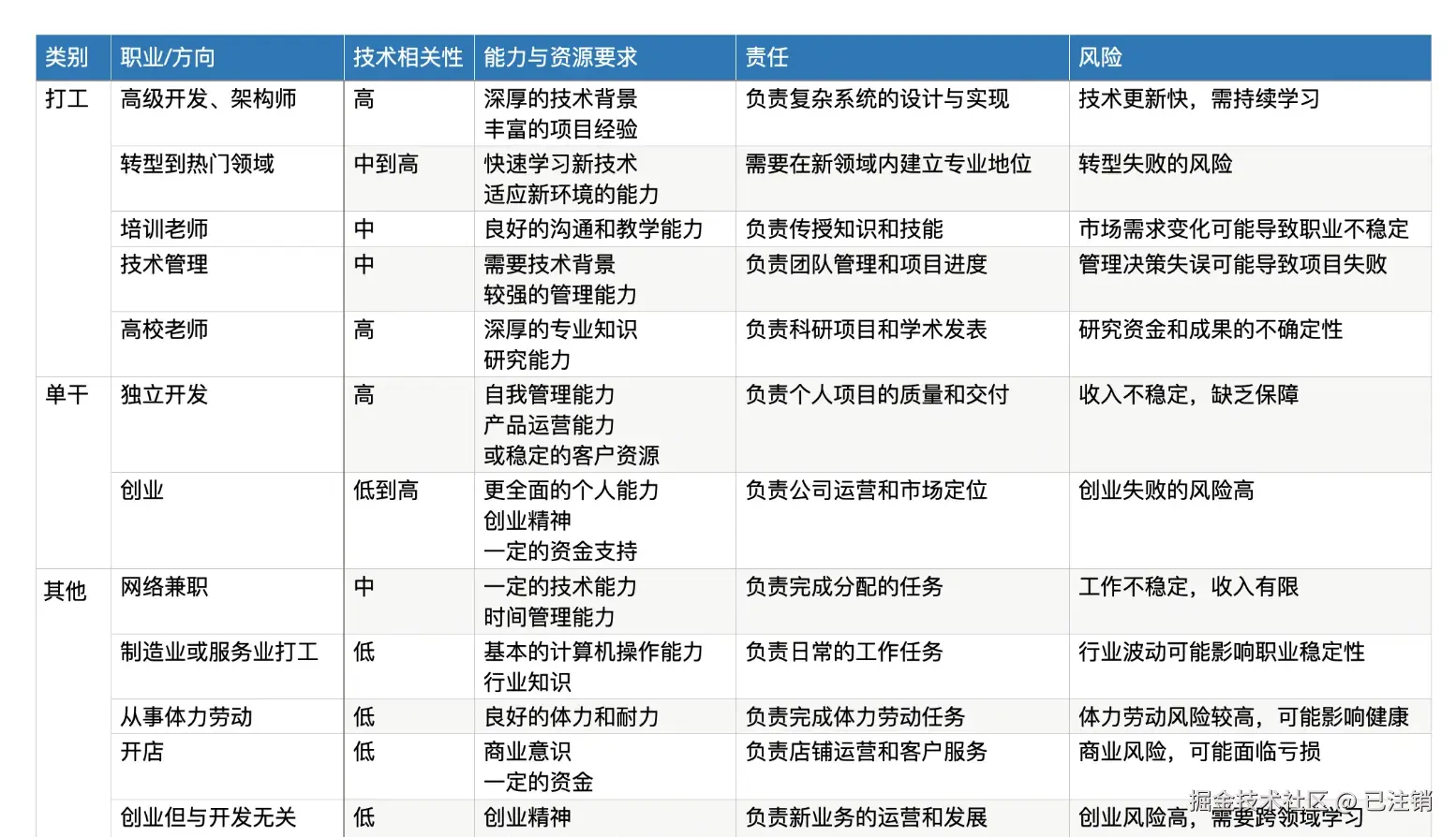 屏幕快照 2024-10-12 下午5.26.28.png