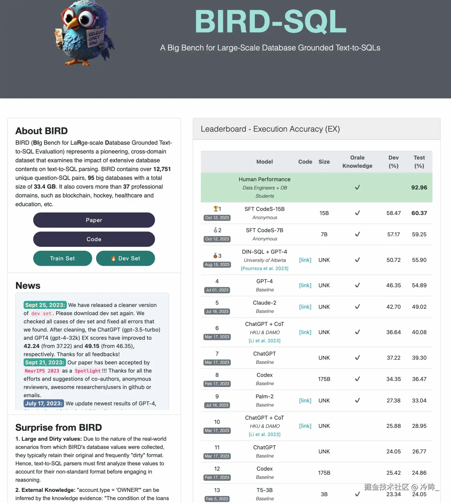 bird