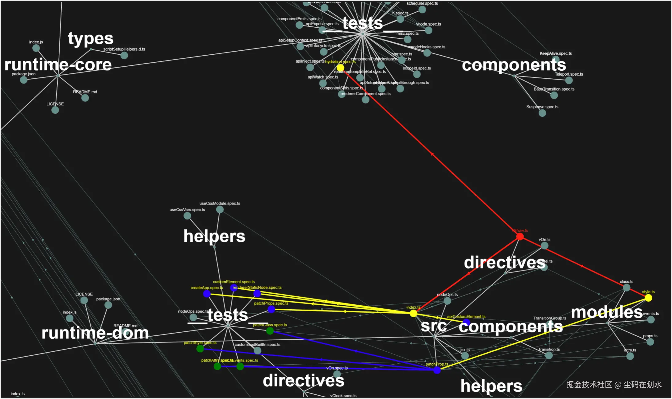 Pasted image 20240710002143.png