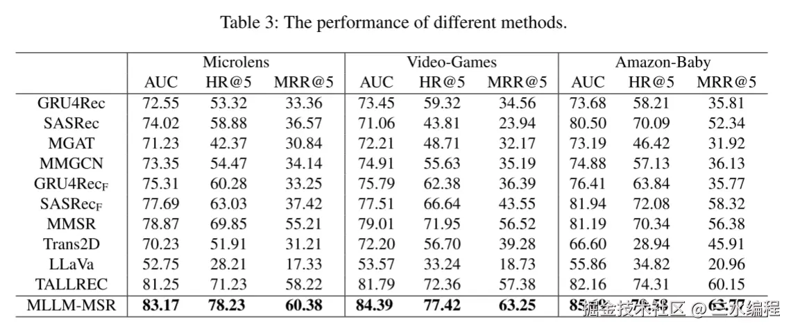 image-20250314231641418