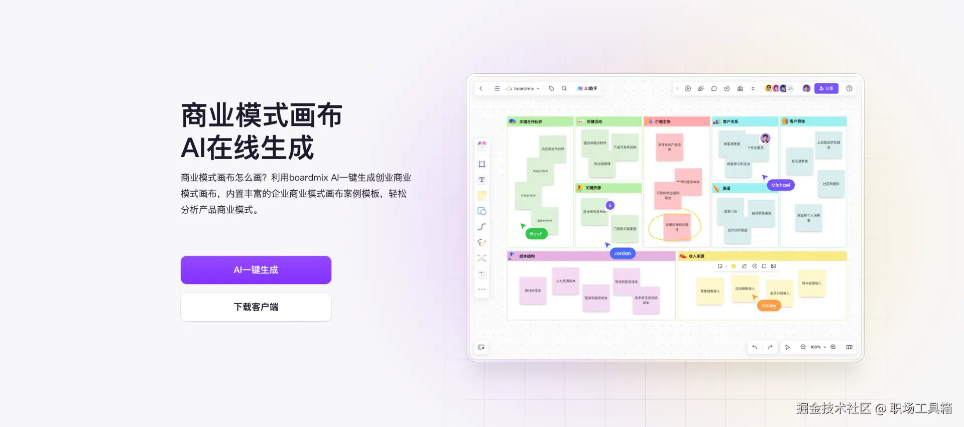 boardmix AI在线生成商业模式画布