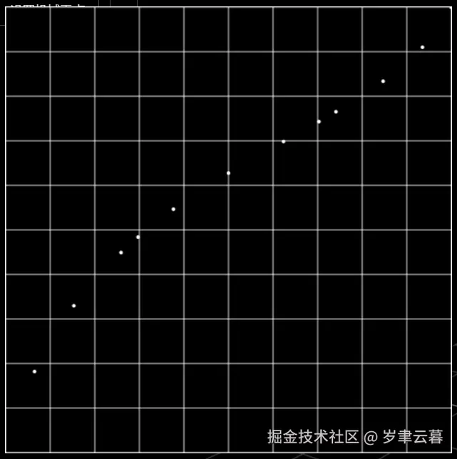 10个点.png