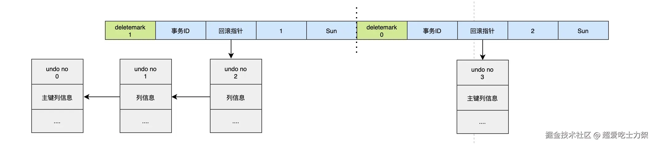 image-20220328144126213