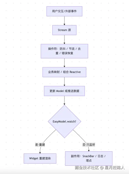 截屏2025-11-22 12.45.56.png