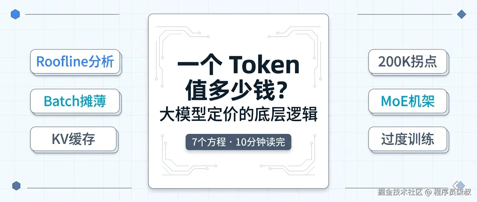 一个Token值多少钱？大模型定价底层逻辑封面