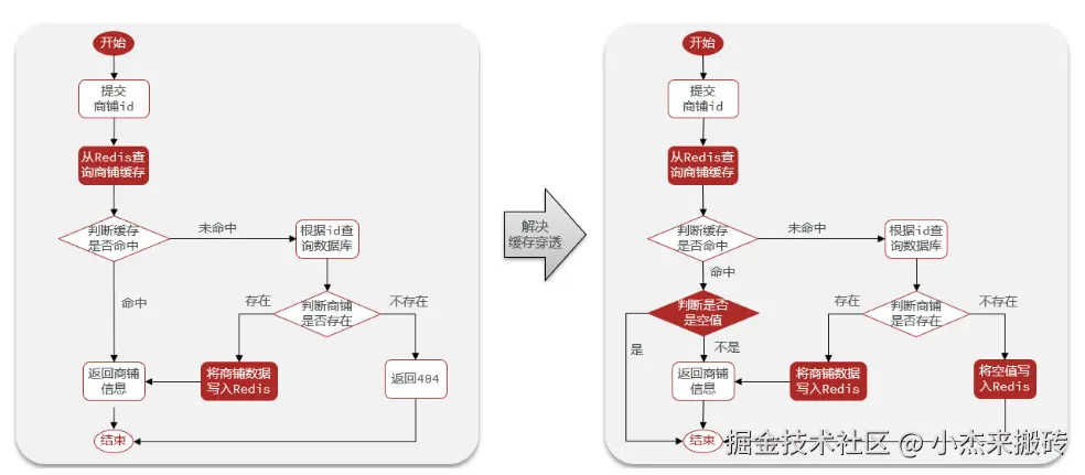 QQ_1753867341880.png