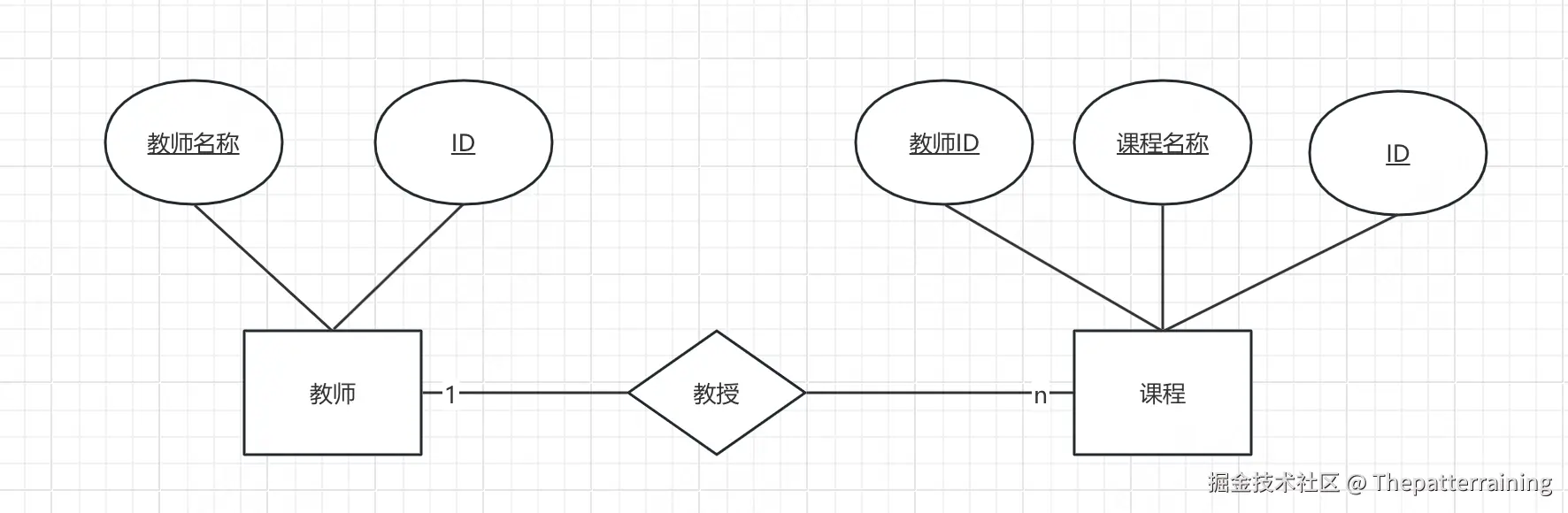 mysql3-9.png