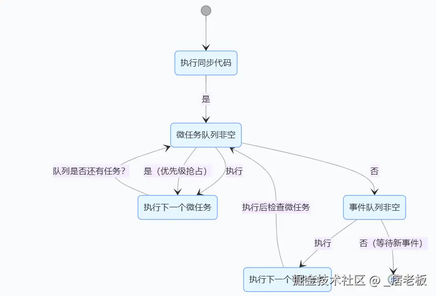 屏幕截图 2025-04-10 150621.png